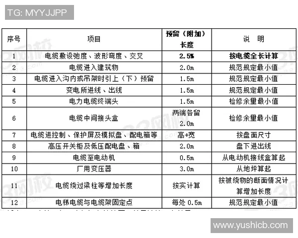 足球球星卡的颜色等级分类及其收藏价值分析